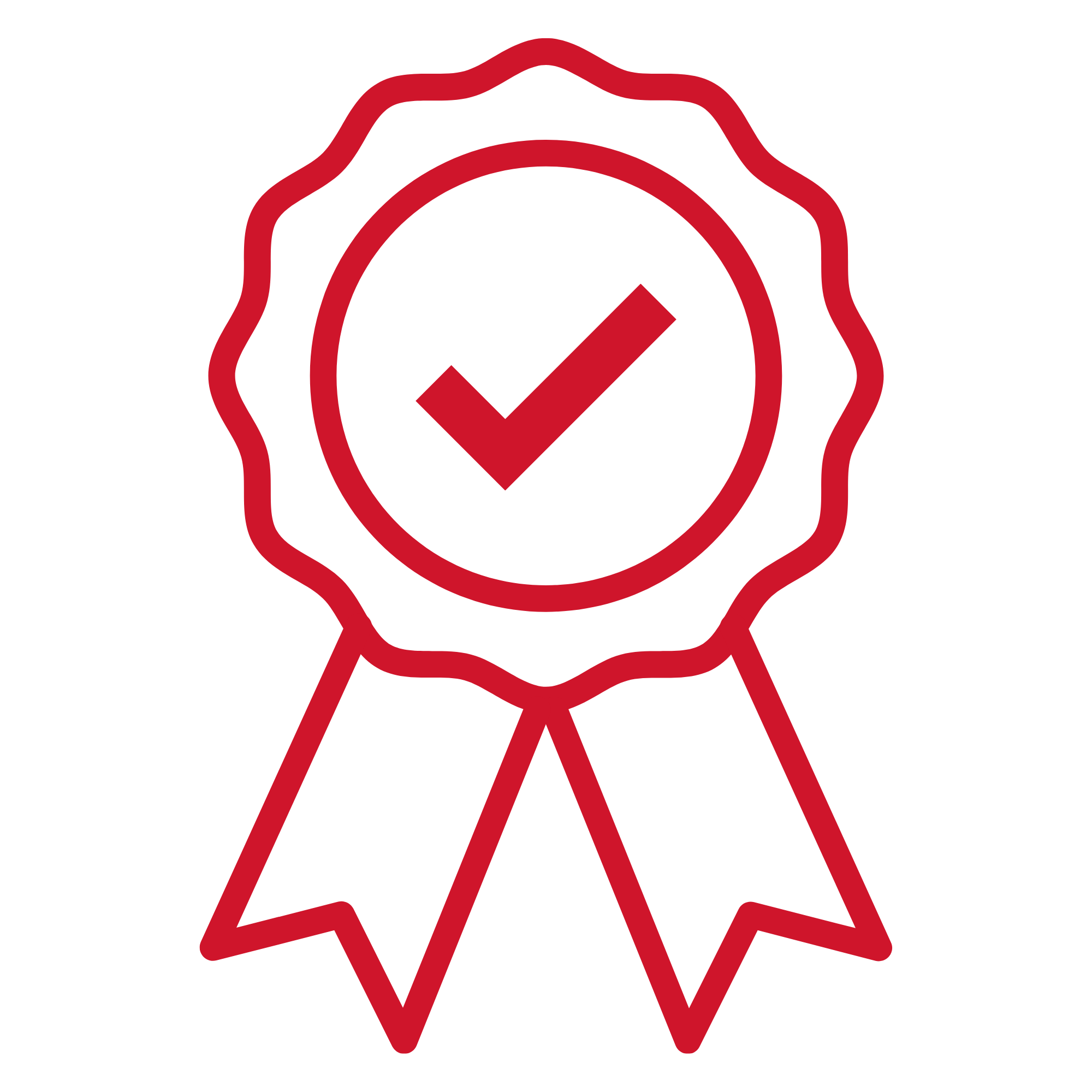 Product Accreditations and Ongoing Support