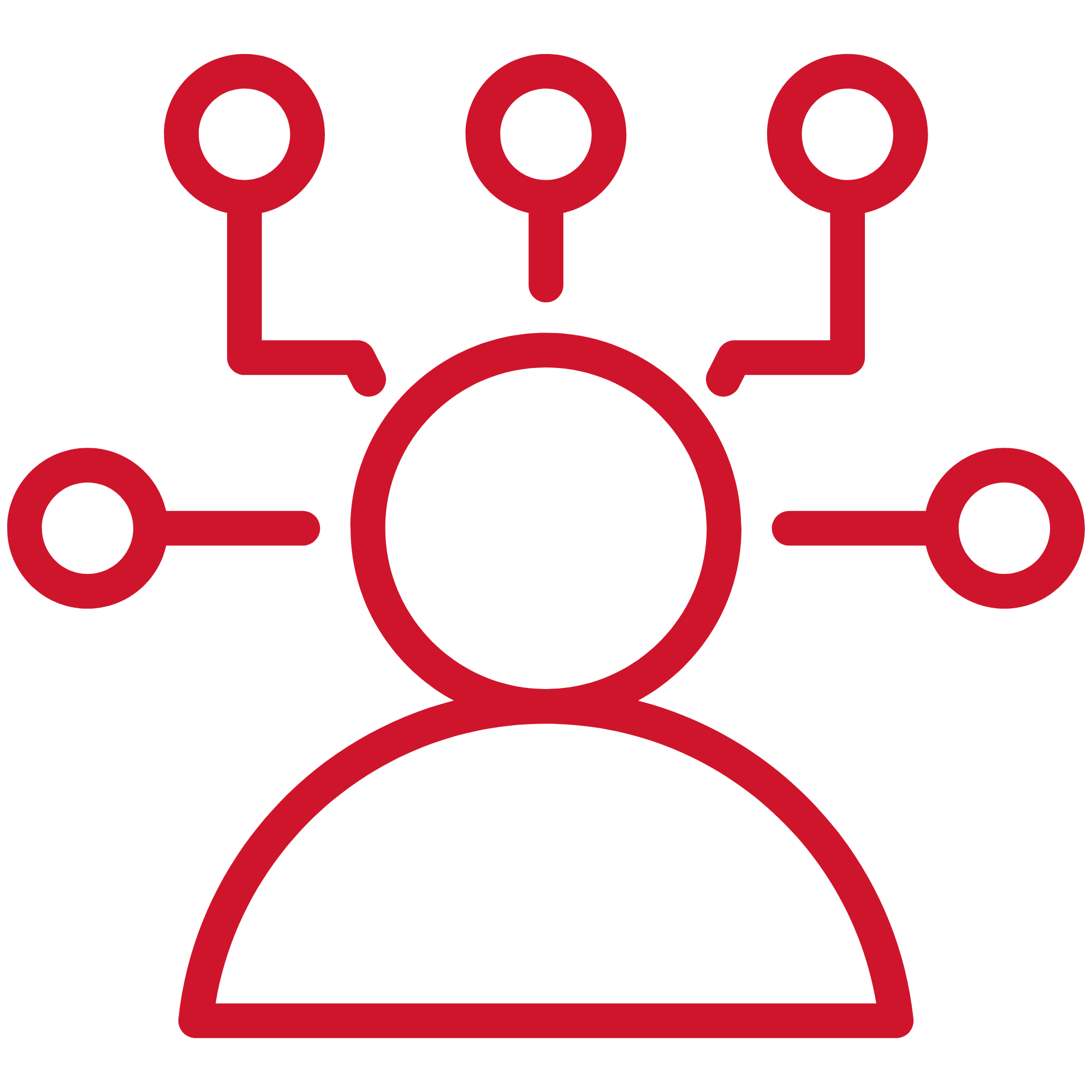 Proven Knowledge and Experience